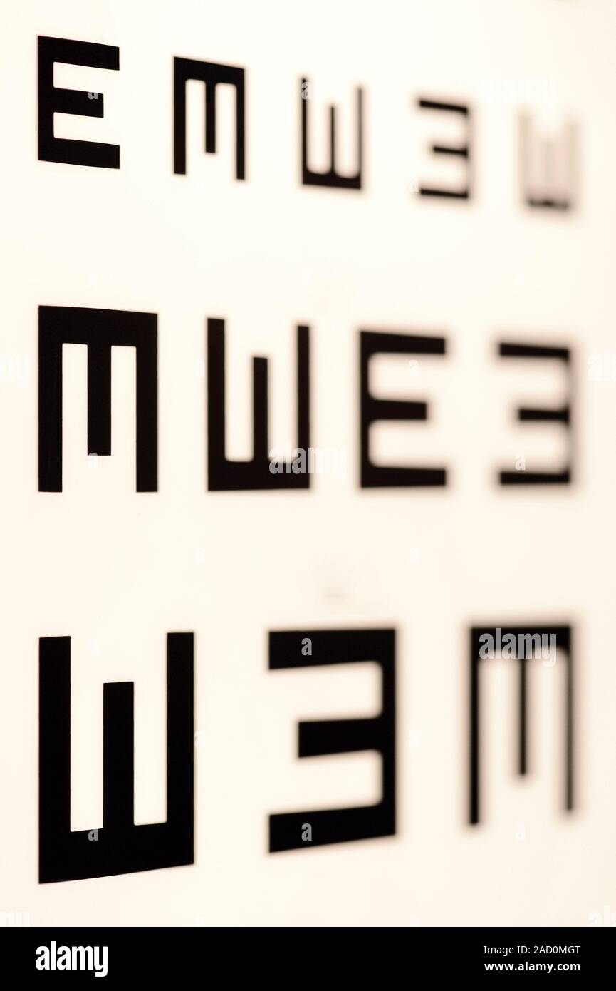 Distance visual acuity test. Chart with different orientation of the