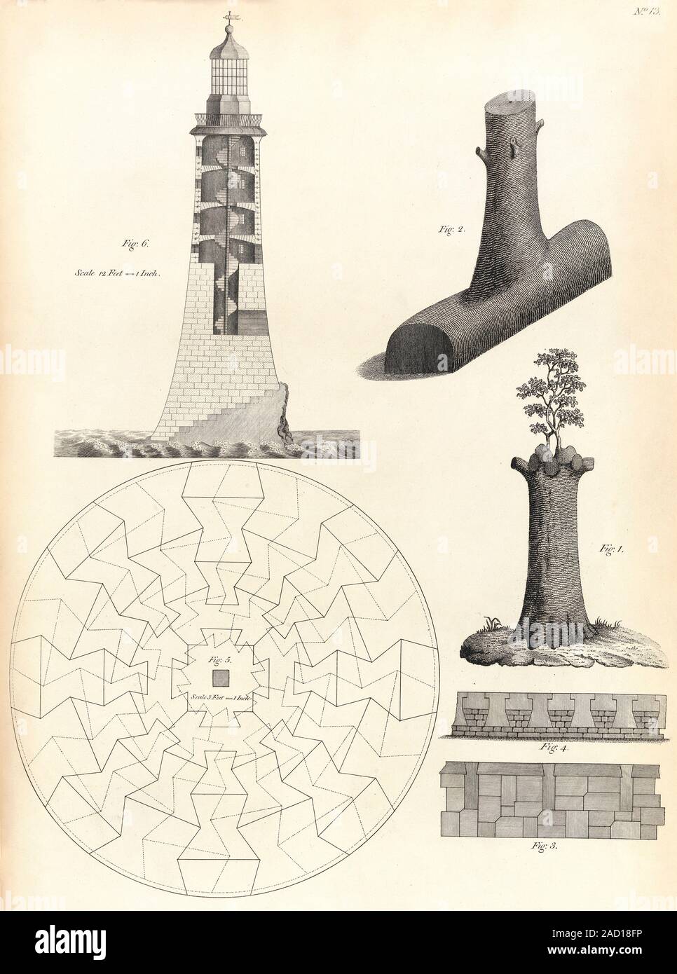 Smeaton's Tower. Historical diagrams relating to the design of the 18th