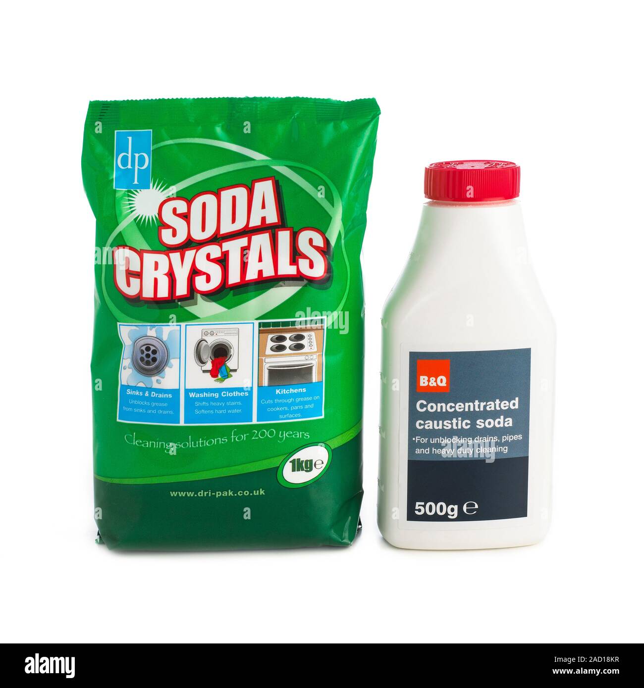 Alkaline cleaners. Products used to clear blocked drains in the home