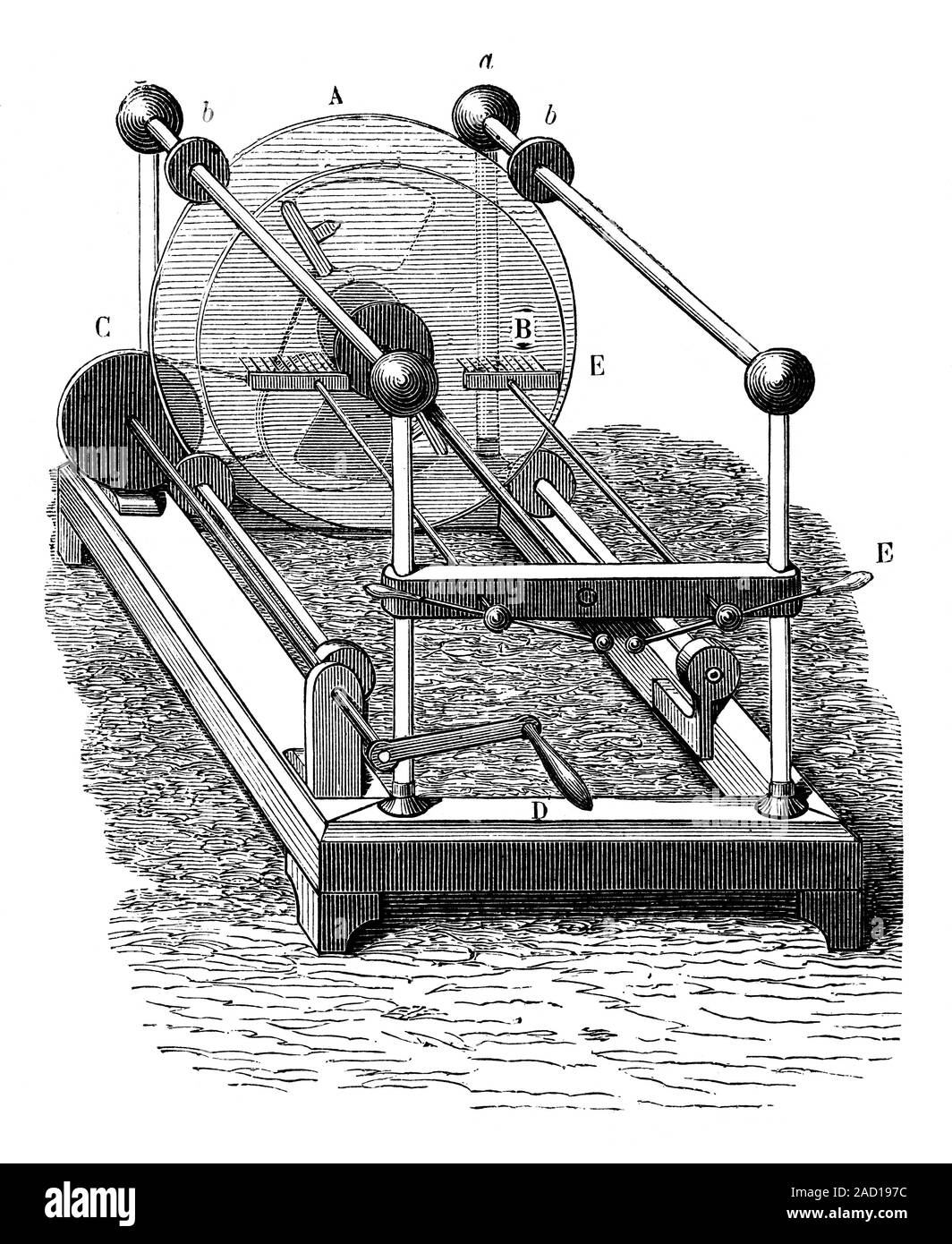 Holtz electrostatic generator. Historical illustration of an apparatus