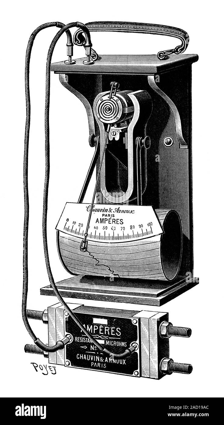 Ammeter and recorder. Historical illustration of an ammeter, recorder