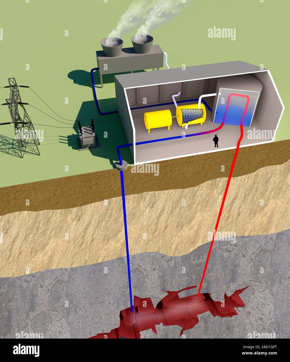Exploring the Source of Geothermal Energy Deep Underground - Featured Image