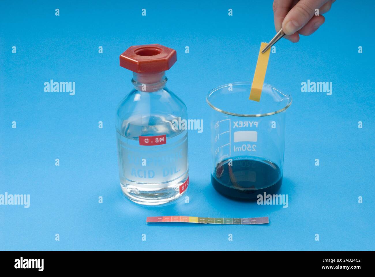Neutralisation reaction. Copper oxide powderhas been added to dilute
