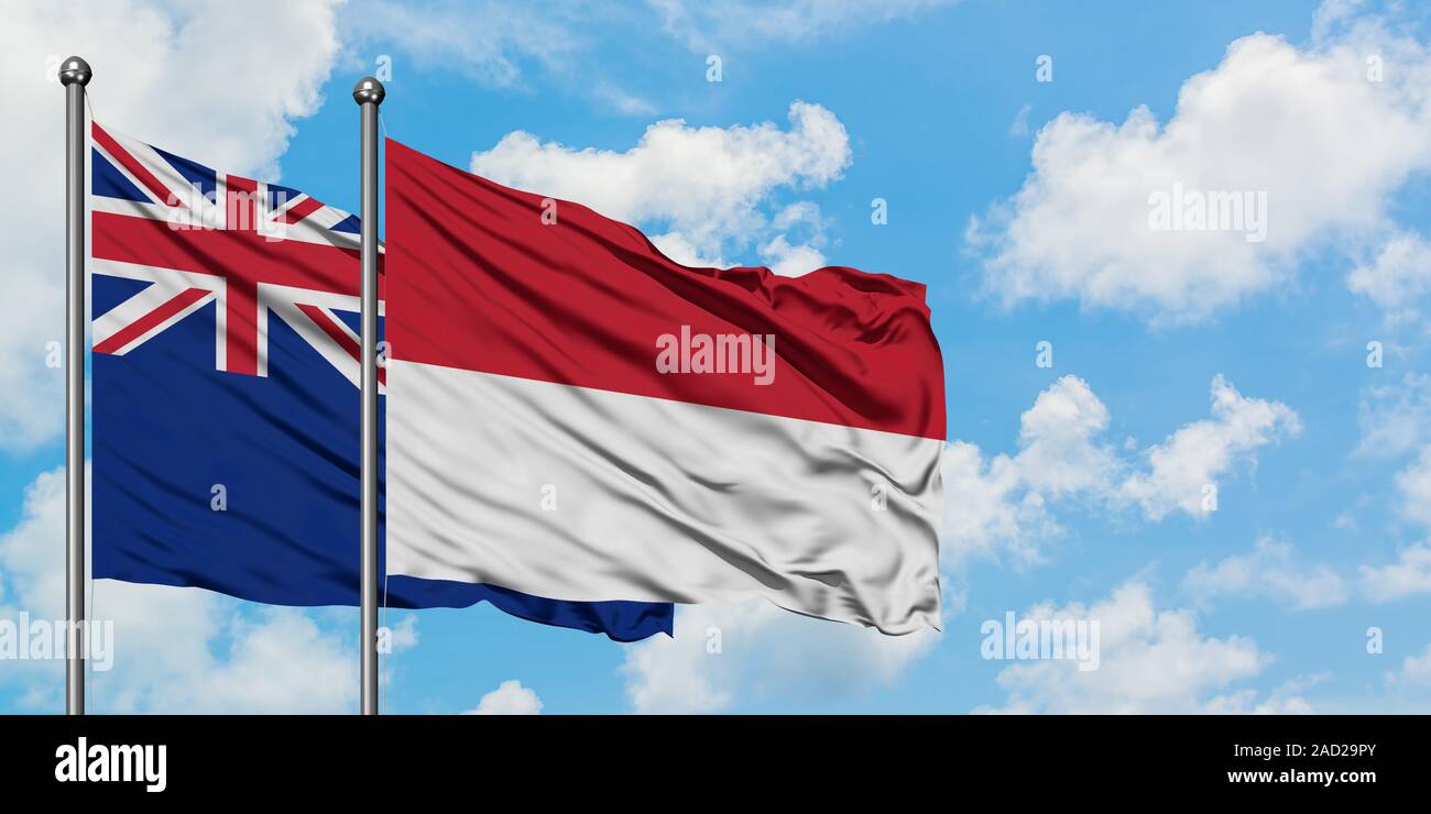 New Zealand and Indonesia flag waving in the wind against white cloudy