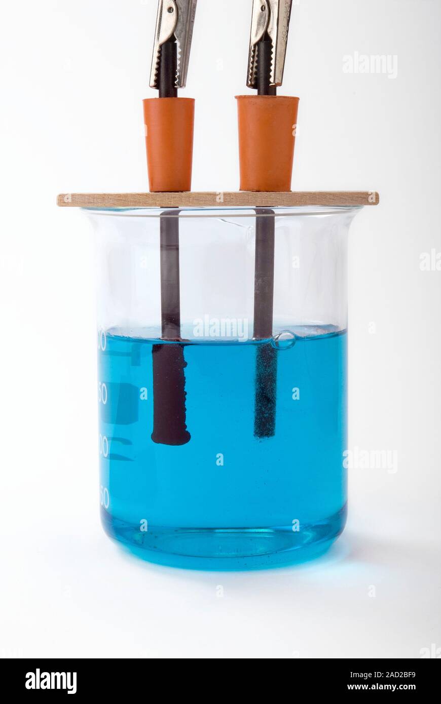 Electrolysis of copper chloride. Carbon electrodes (black) submerged in
