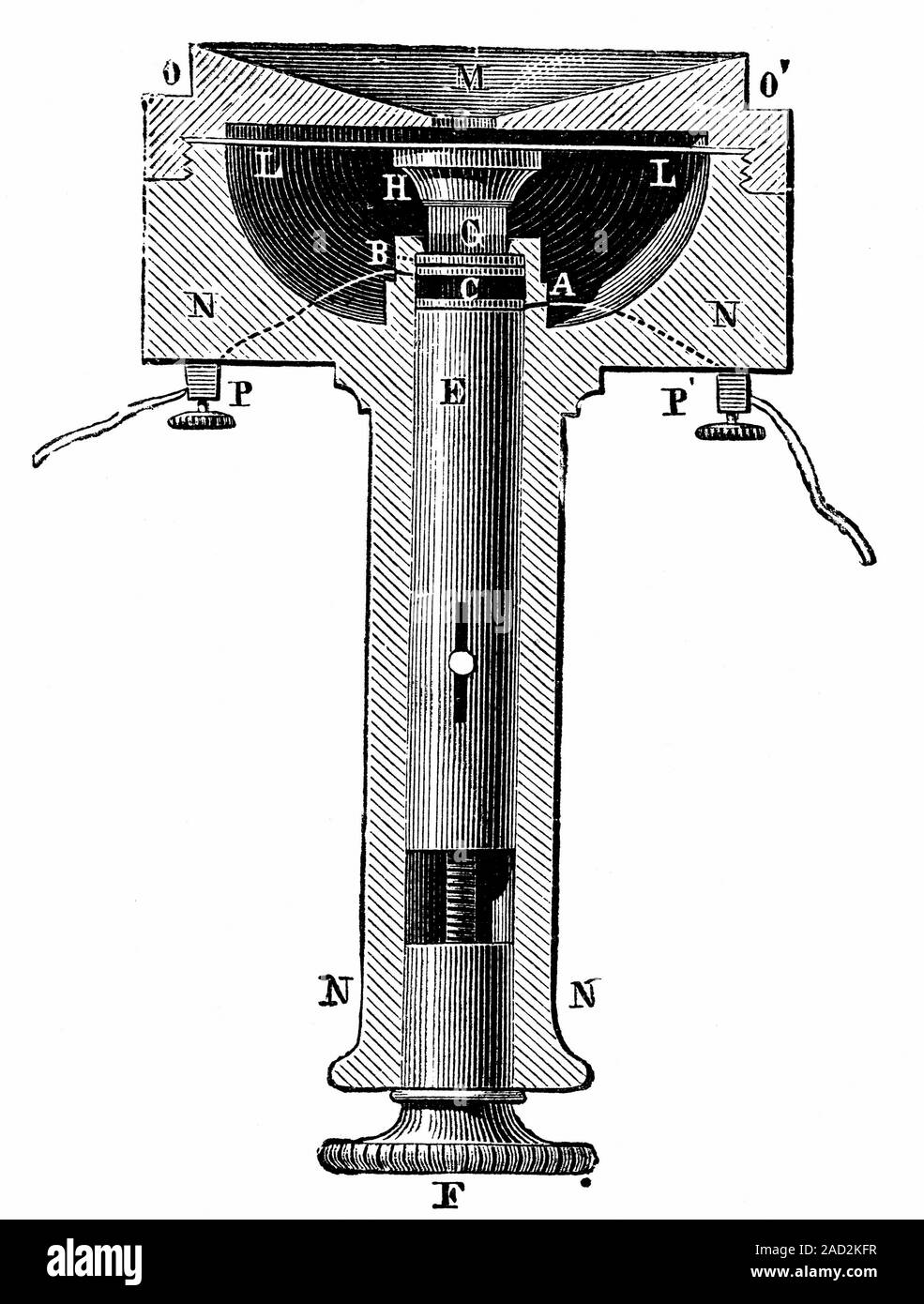 Cross-section of Edison's lamp-black (carbon) button telephone ...