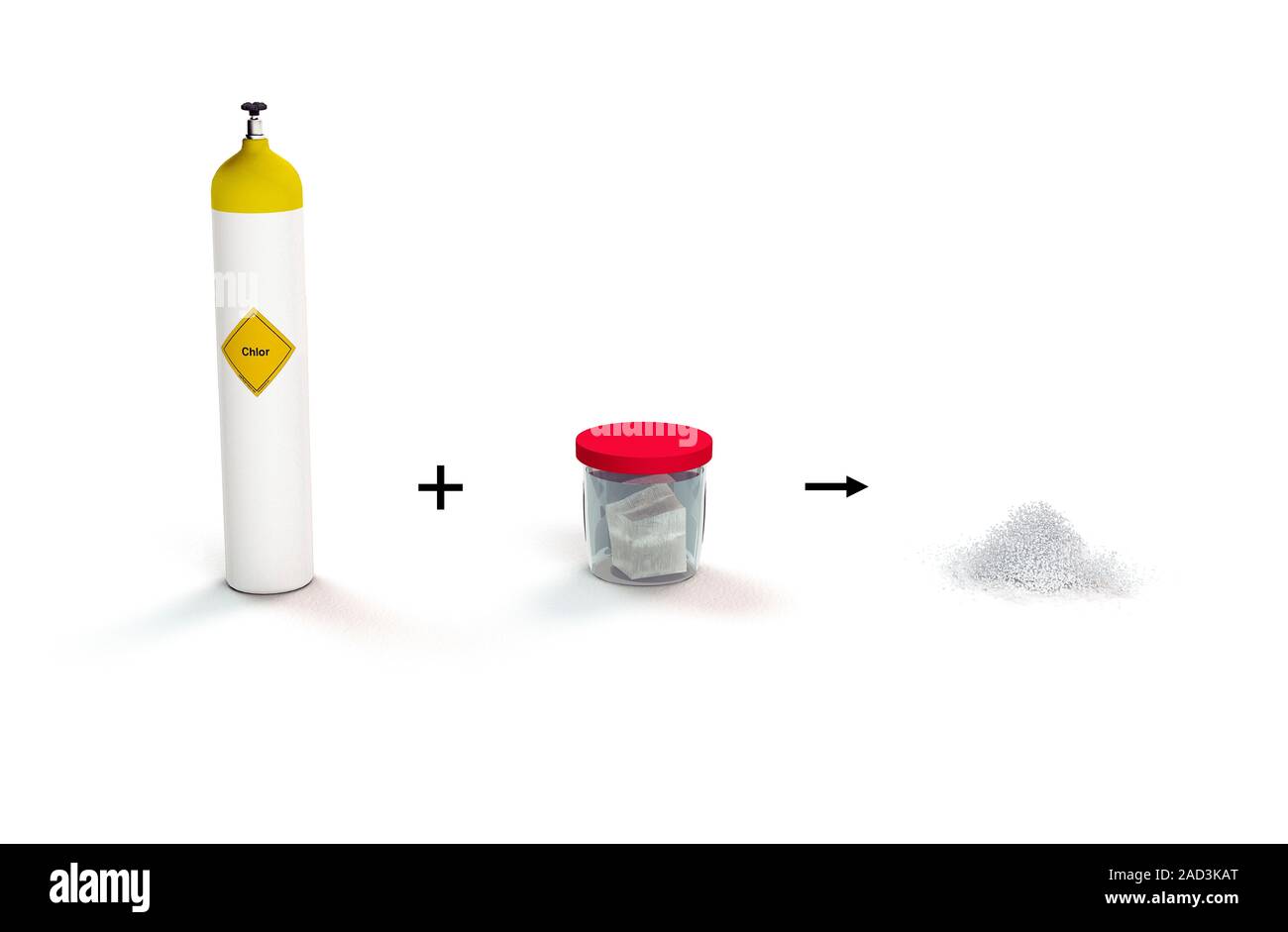 Sodium Combining With Chlorine To Produce Table Salt Is An Example Of A 