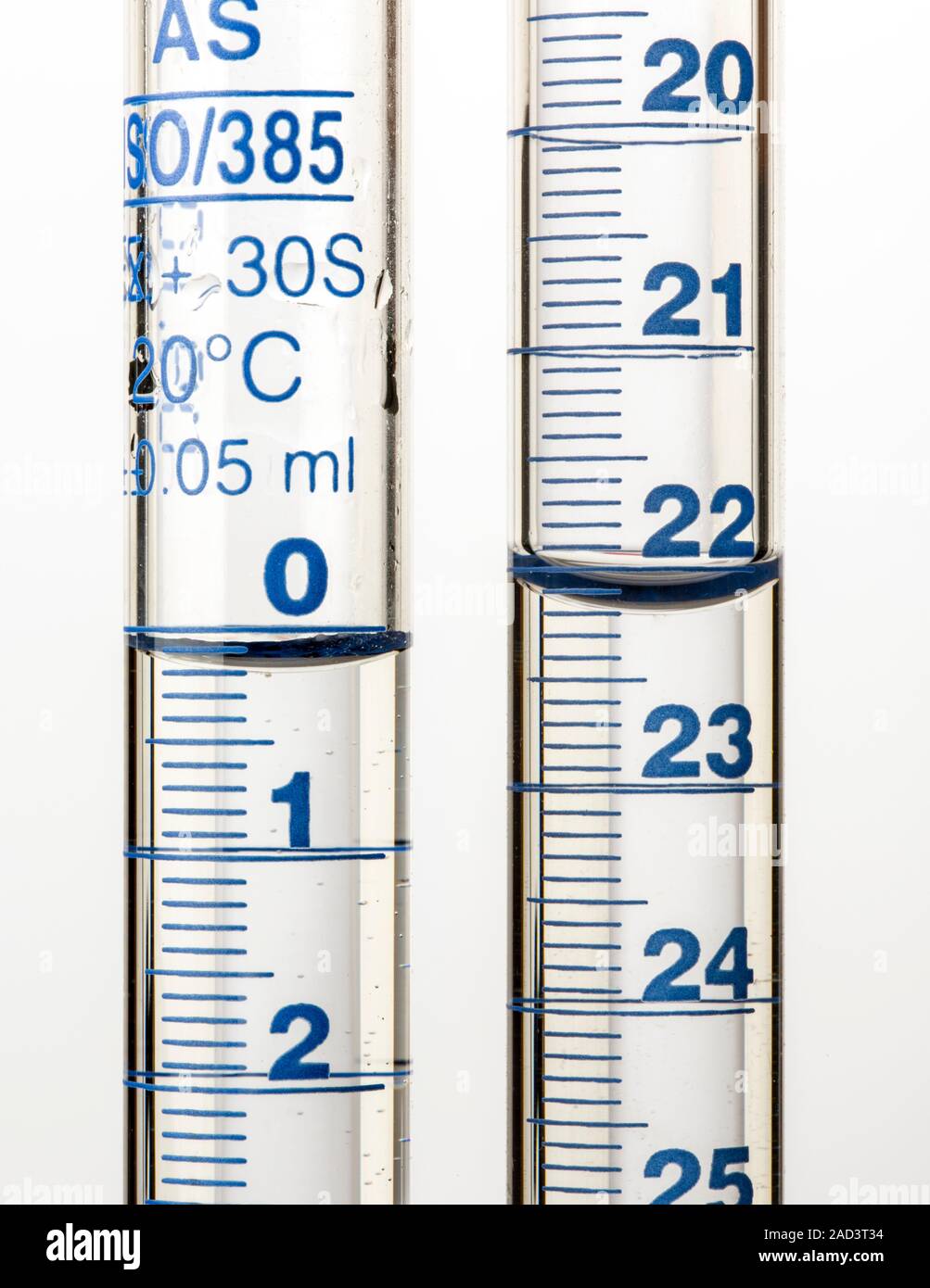 Chemistry Burette Reading