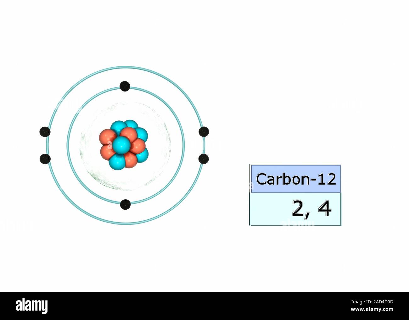 Изобразите строение атома кальция. Конфигурация углерода. Углерод электронная. Electron configuration of the Carbon. Кальций рисунок атома.