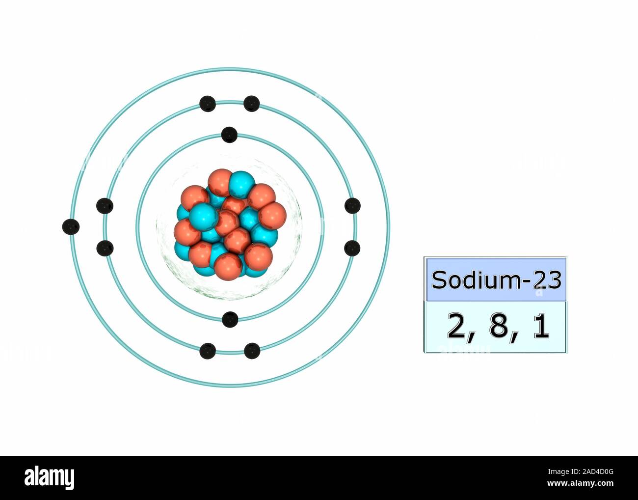Sodium Electron Configuration Illustration Of The Atomic Structure And Sodium Electron Configuration Illustration Of The Atomic Structure And