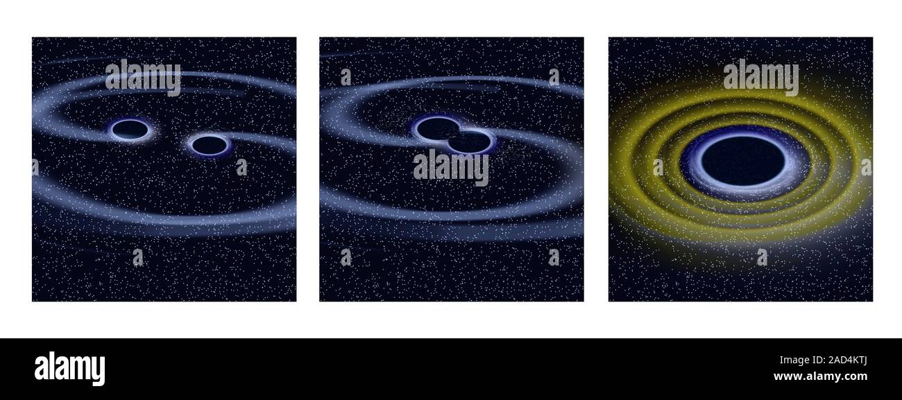  Foto zu Black hole merger and gravitational waves, conceptual image. Computer 
