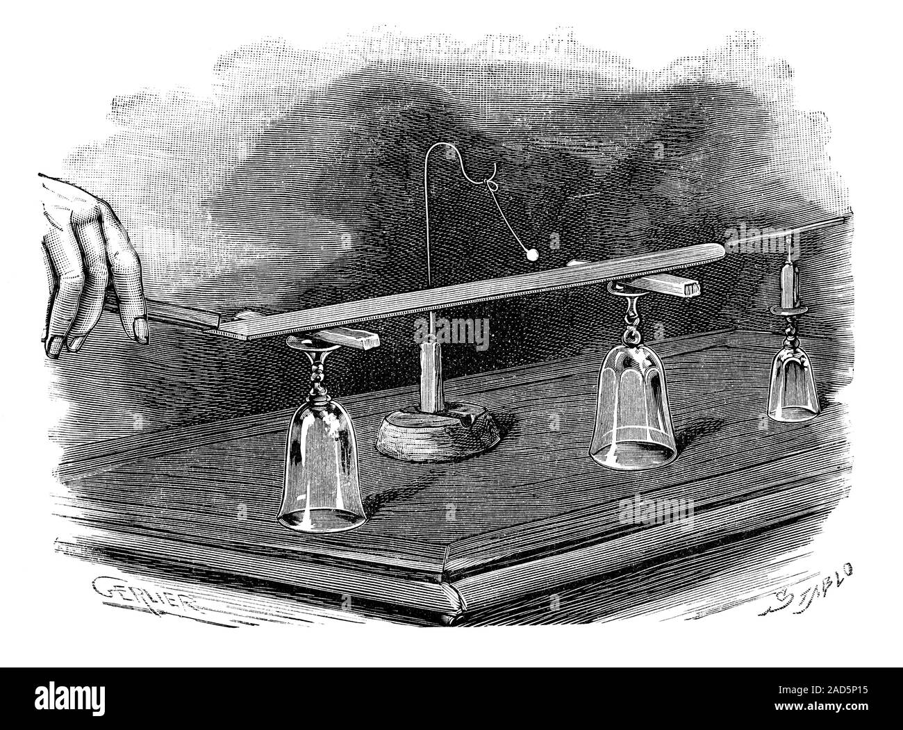 Electrostatics experiment. 19th-century illustration of an electroscope ...