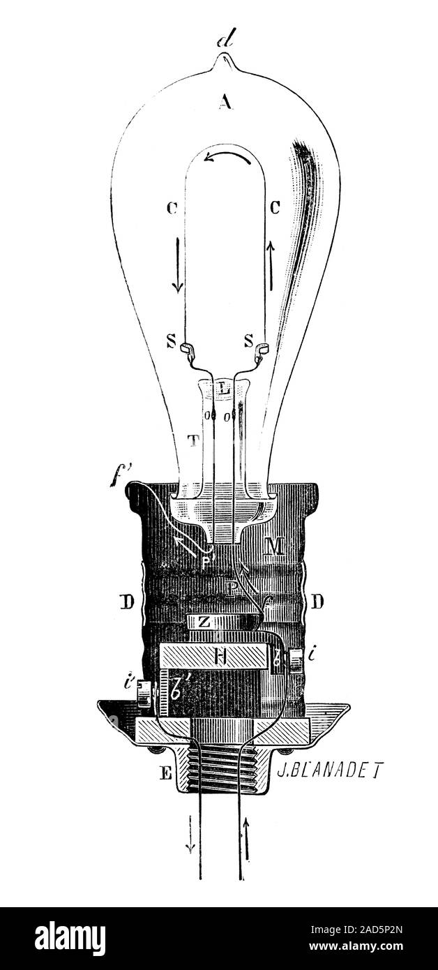 Edison's incandescent light bulb. 19th-century illustration of the