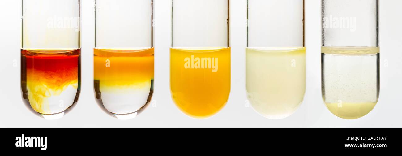 Potassium iodide deals solution
