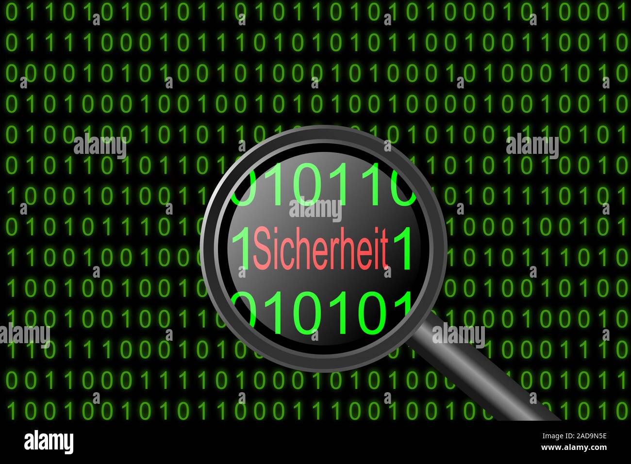 Security code hi-res stock photography and images - Alamy