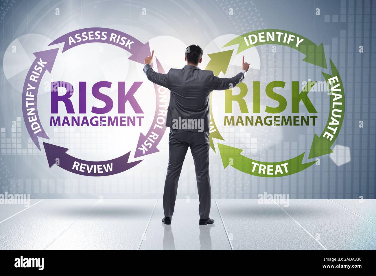 Concept of risk management in modern business Stock Photo - Alamy