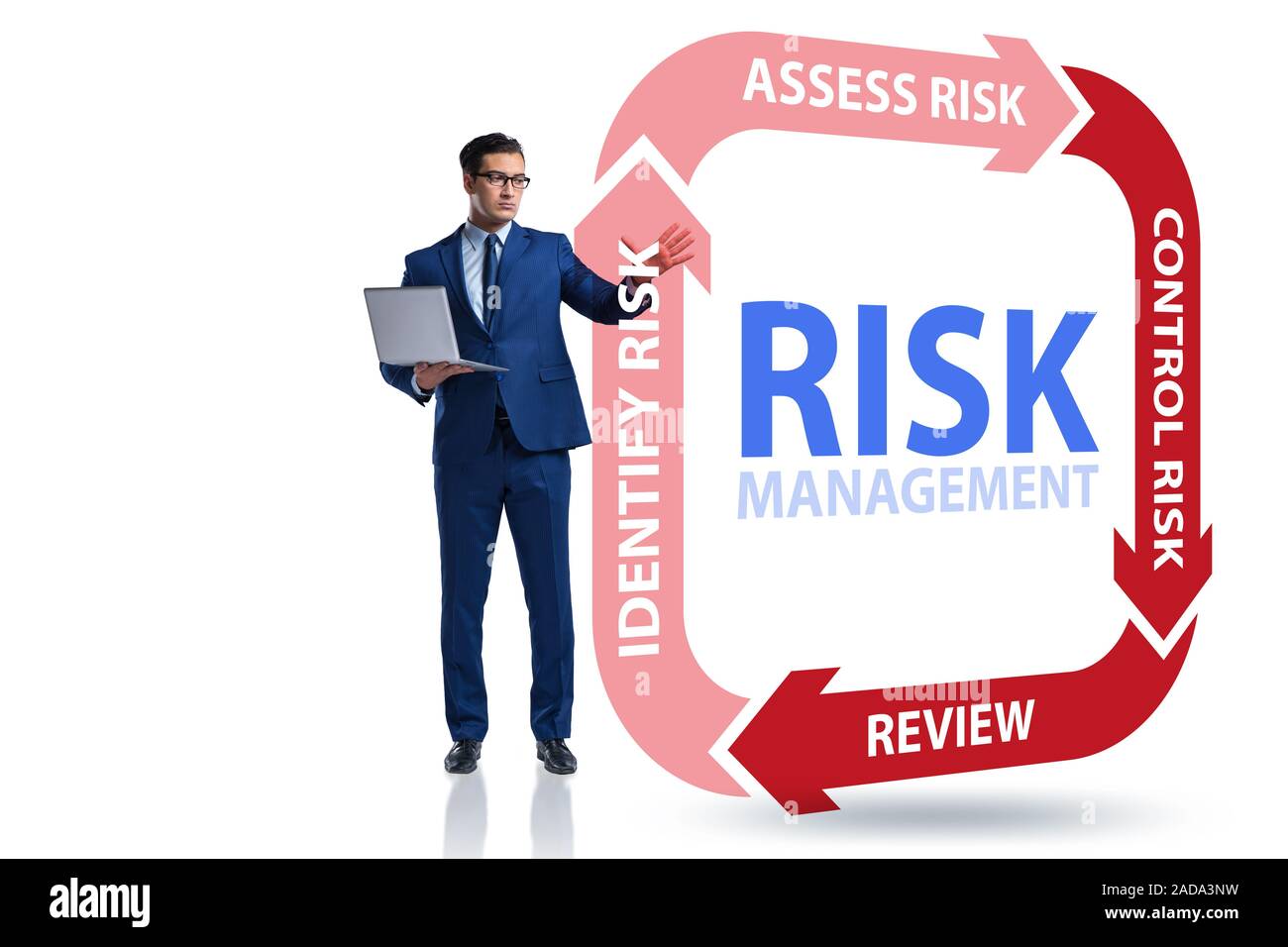 Concept of risk management in modern business Stock Photo - Alamy