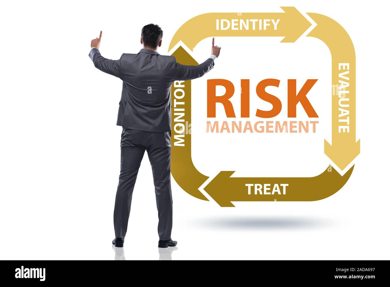 Concept of risk management in modern business Stock Photo - Alamy