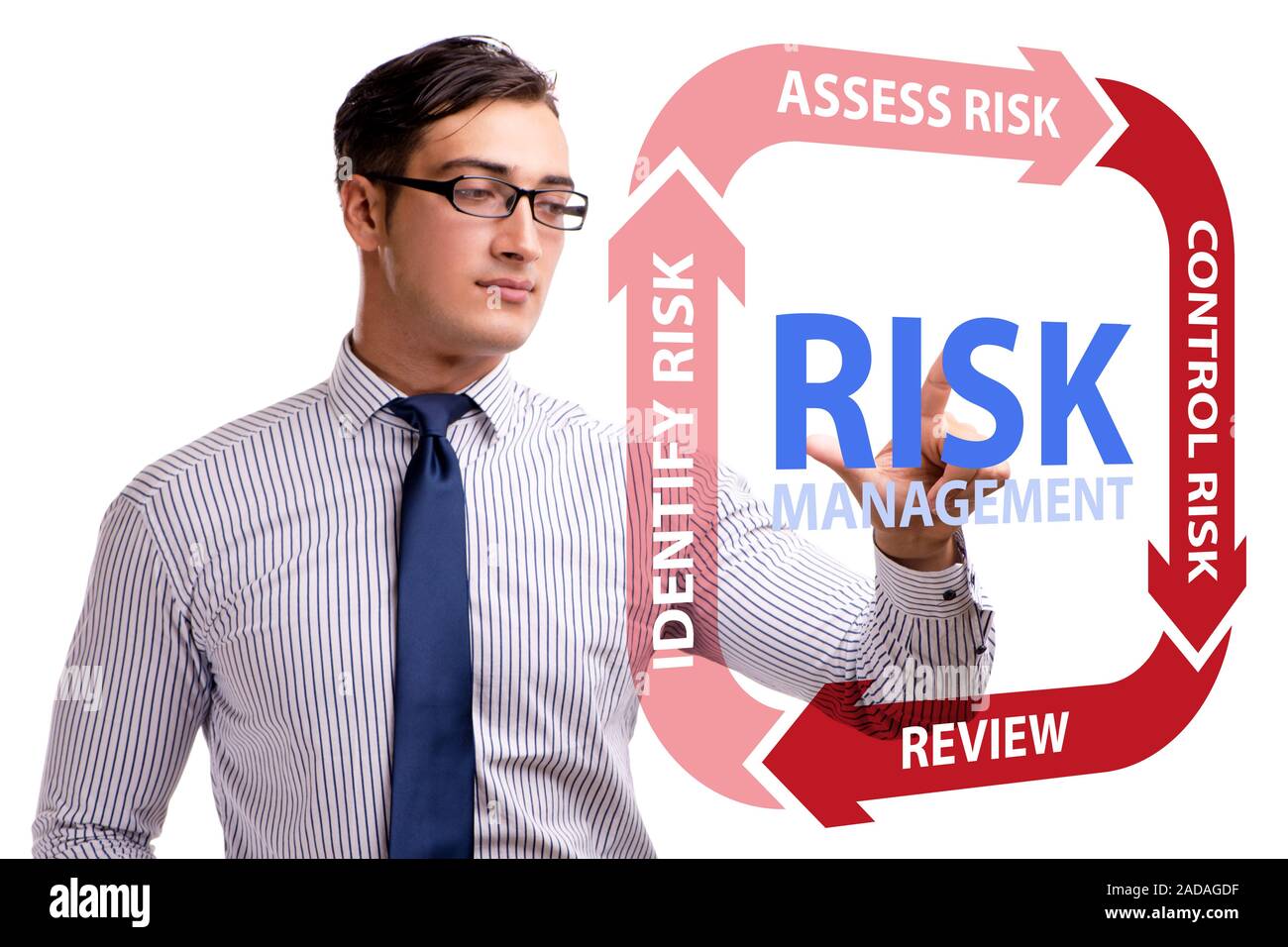 Concept of risk management in modern business Stock Photo - Alamy