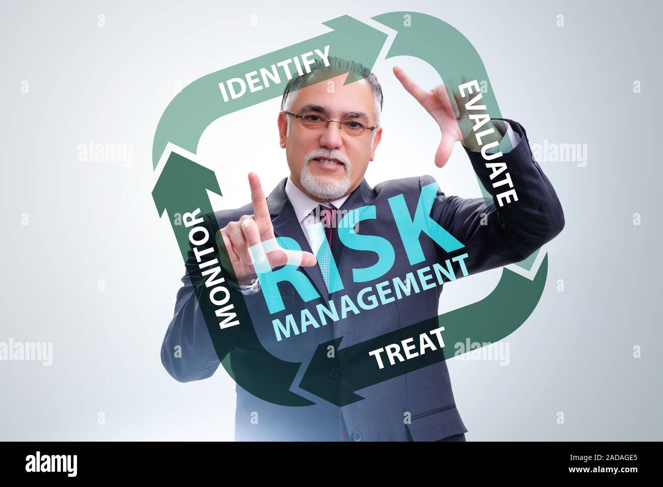 Concept of risk management in modern business Stock Photo - Alamy