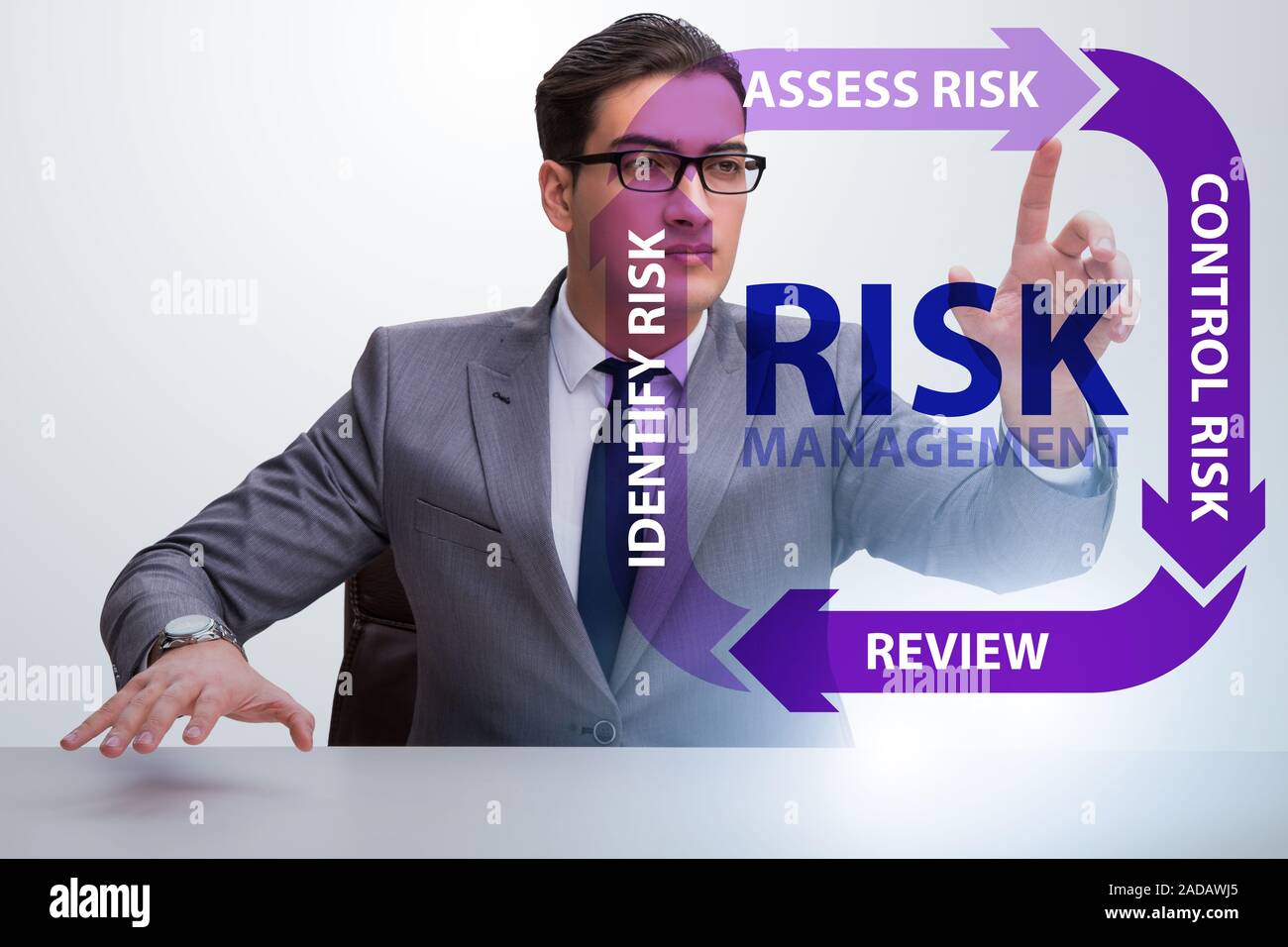 Risk management in modern hi-res stock photography and images - Alamy