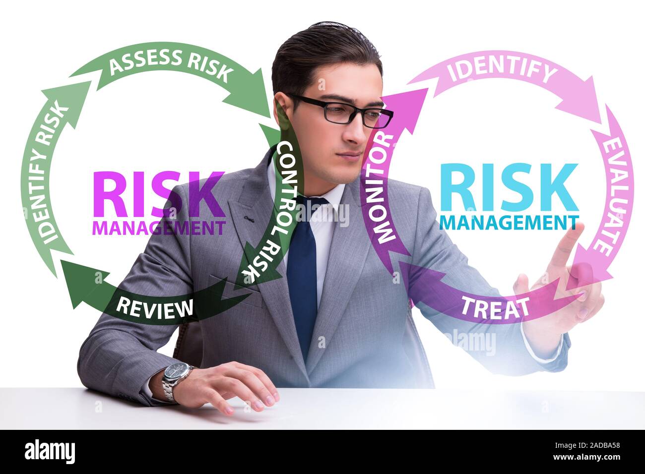 Concept of risk management in modern business Stock Photo - Alamy