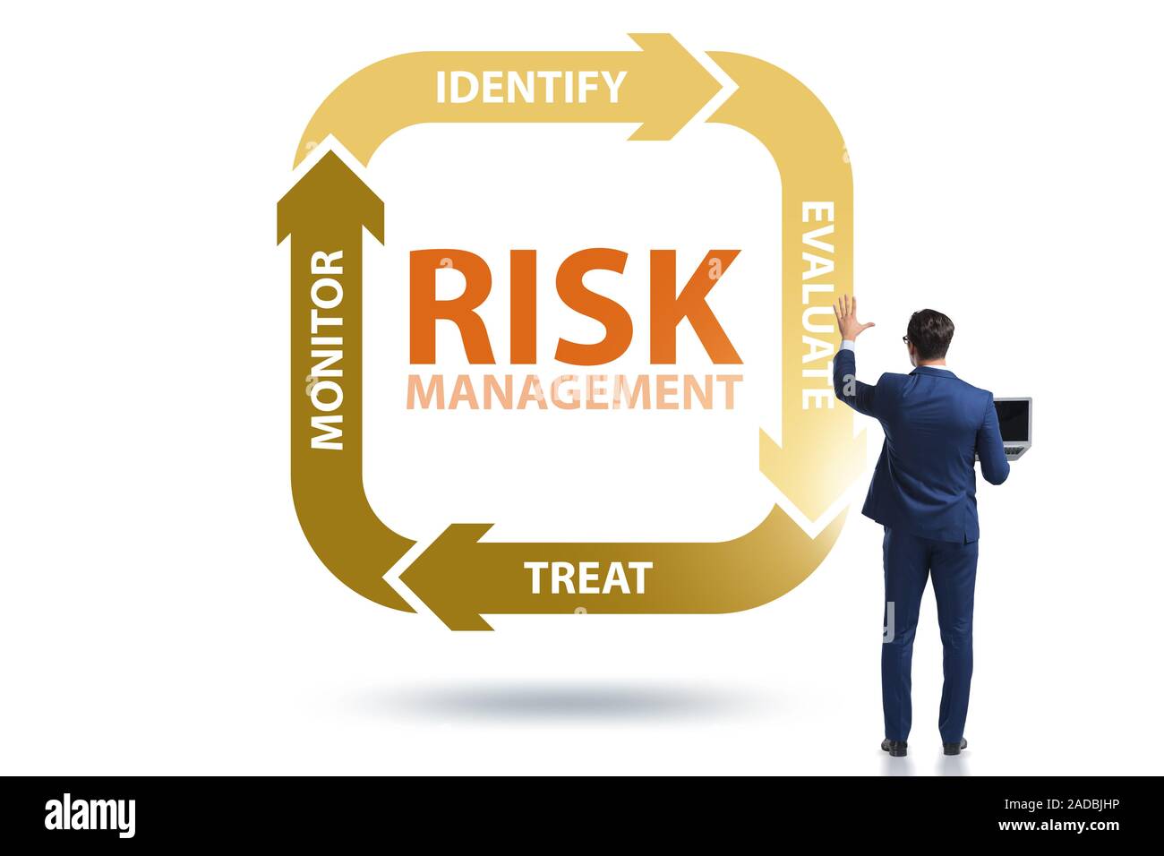 Concept of risk management in modern business Stock Photo - Alamy