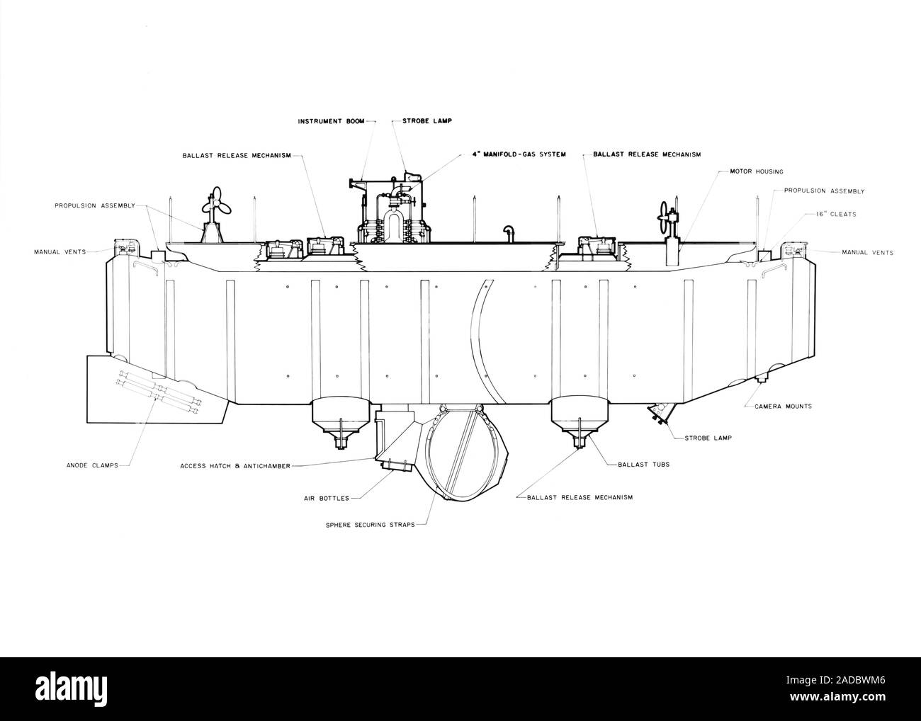 гондола батискафа триест. подводный аппарат батискаф. батискаф джеймса кэмерона. подводный аппарат батискаф. Lr 5 батискаф.