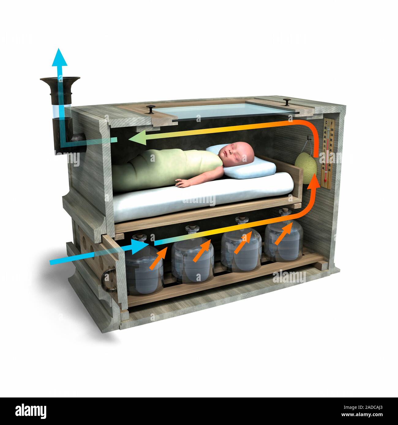 Early baby incubator, illustration. The first baby incubators were ...