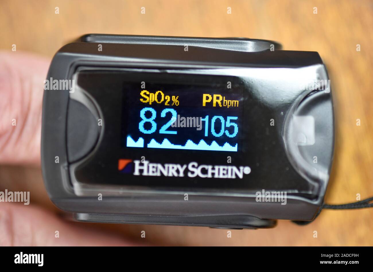Pulse oximeter readings in COPD (chronic obstructive pulmonary disease