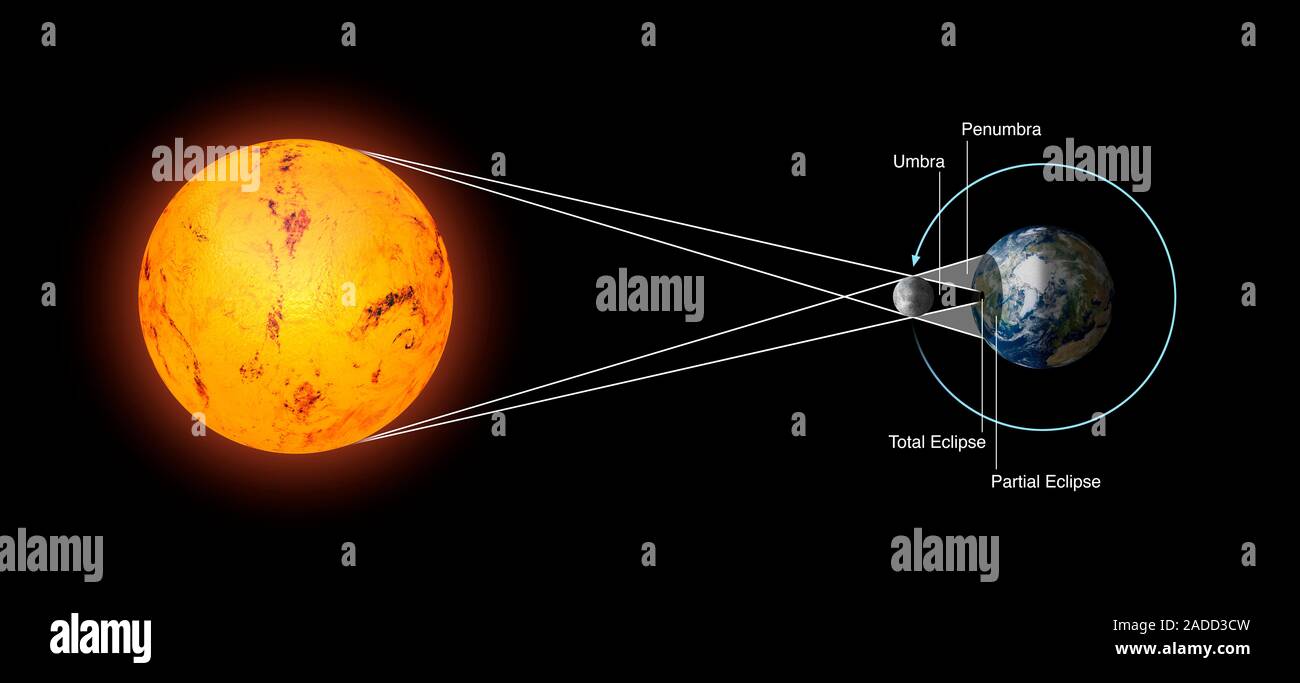 Жыныстық әңгіме Еврей порнографиялық суреттері