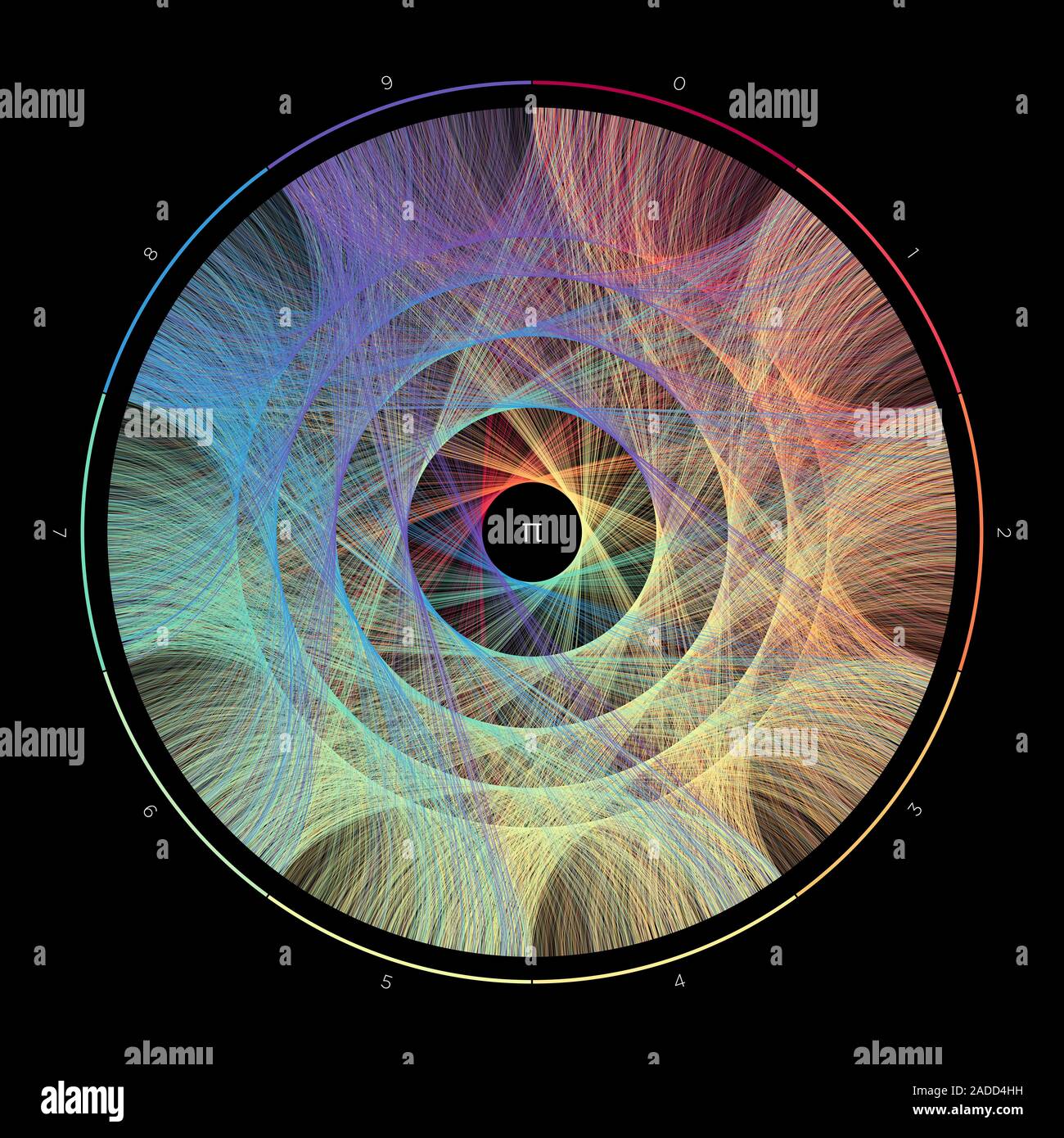 Pi number wheel representation, illustration. 10,000 digits of Pi as a ...