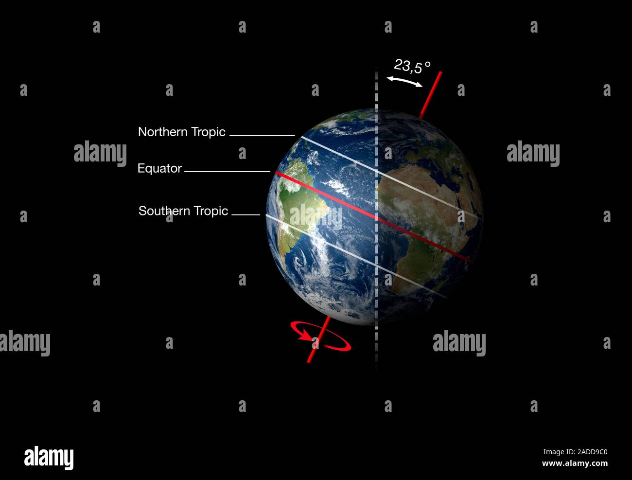 Earth's axial tilt and tropics. Illustration of the Earth with its axis