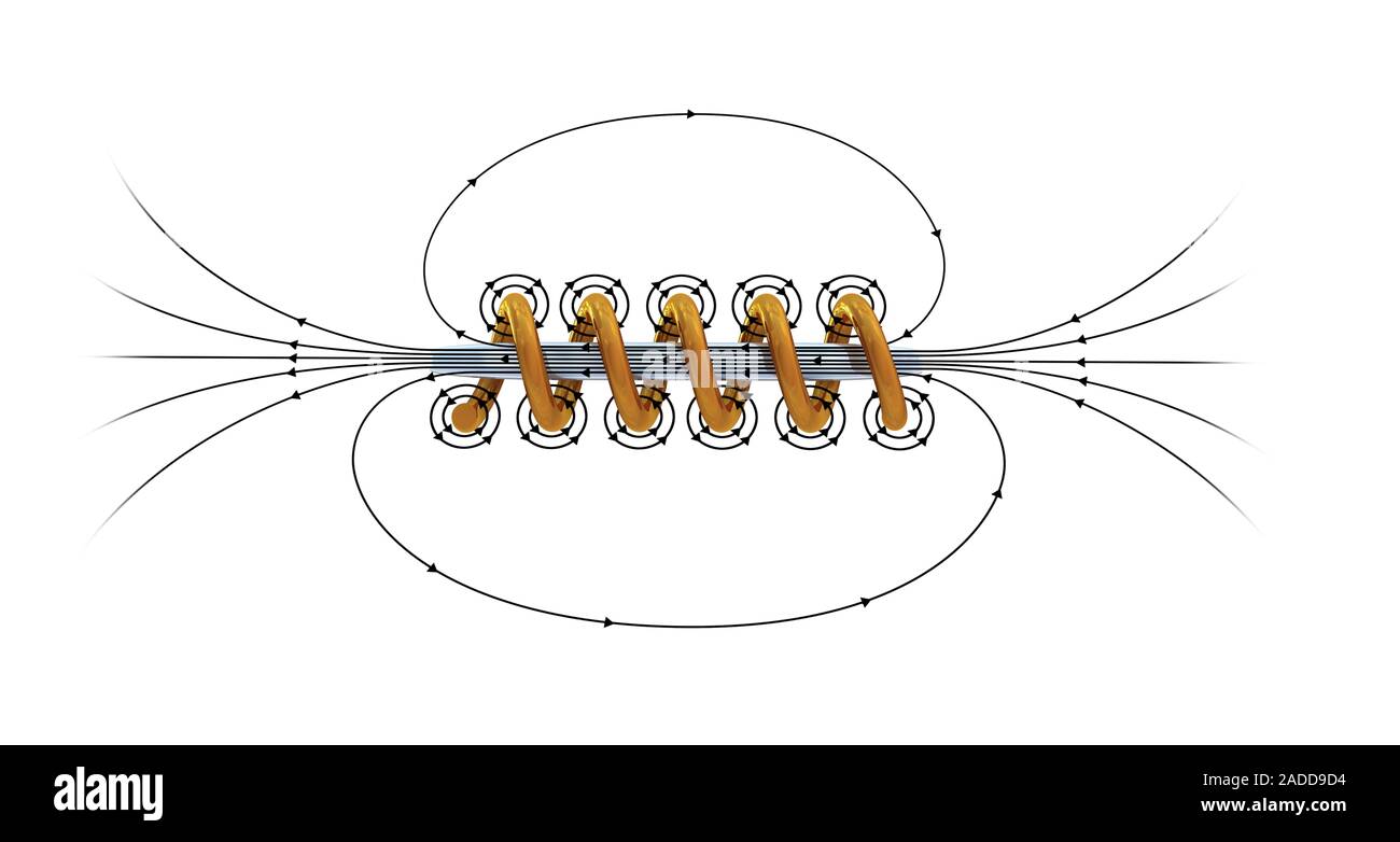 field of coil and core. Illustration of the
