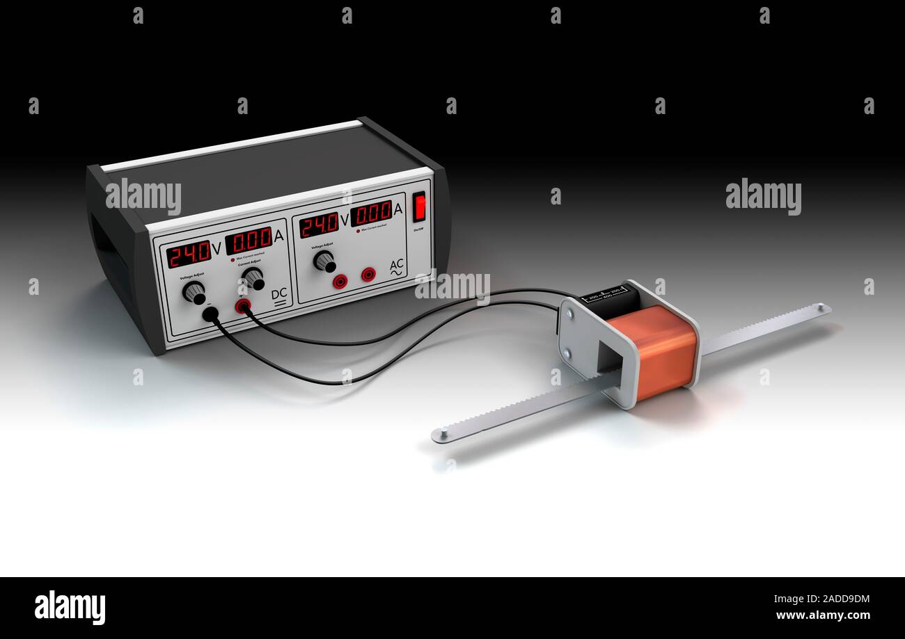 Magnetizing a metal object with a solenoid. Illustration of a direct ...