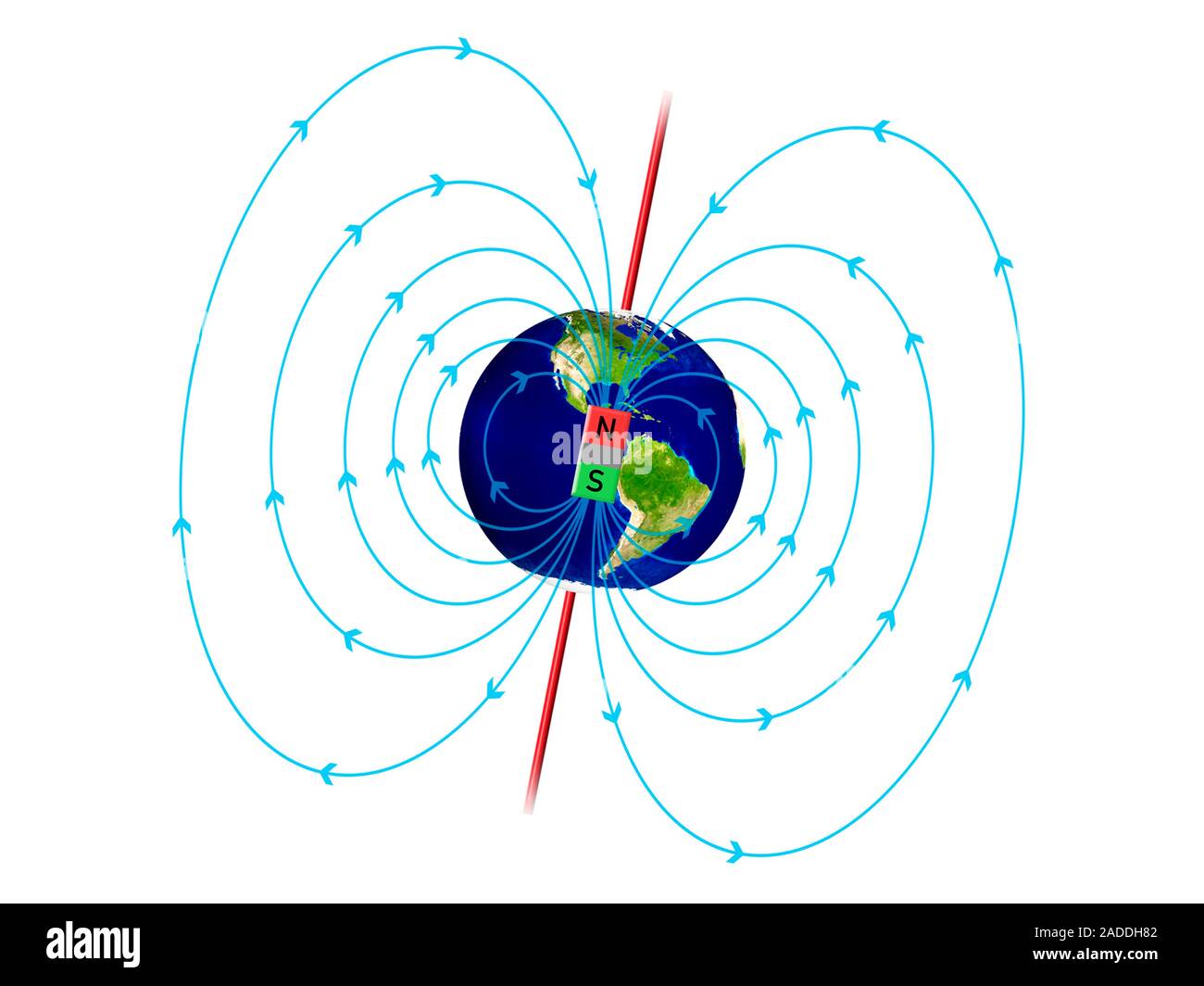 Earth's field. Illustration of the Earth, its field