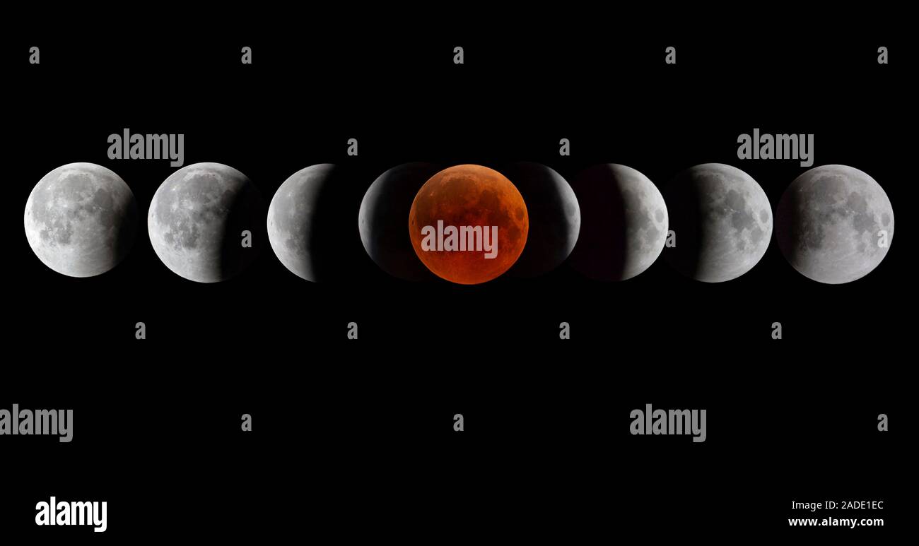 Total lunar eclipse of July 2018. Time-lapse sequence of nine images ...