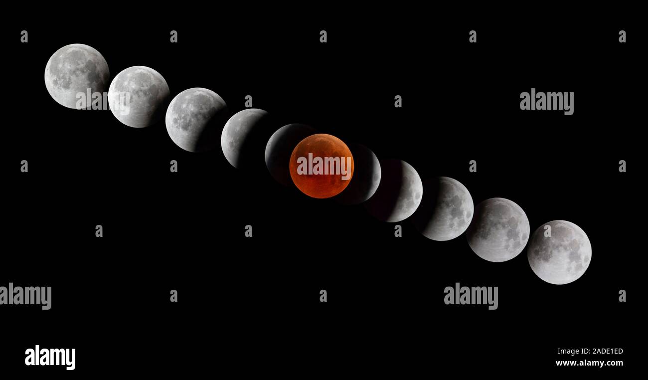 Total lunar eclipse of July 2018. Time-lapse sequence of eleven images ...