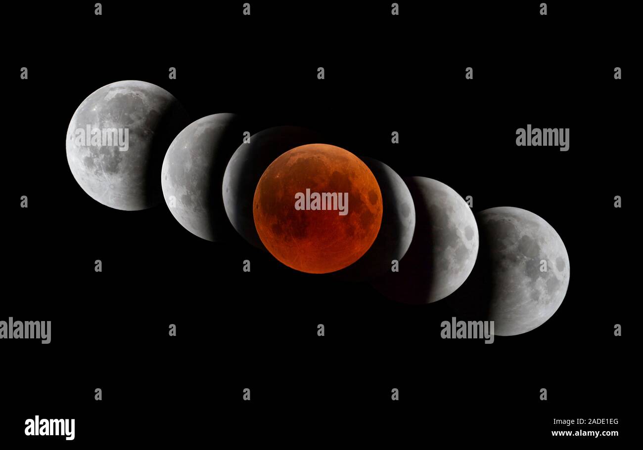 Total lunar eclipse of July 2018. Time-lapse sequence of seven images ...