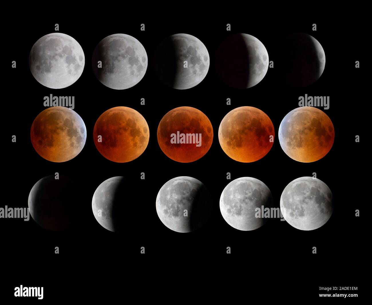 Total lunar eclipse of July 2018. Time-lapse montage of fifteen images ...