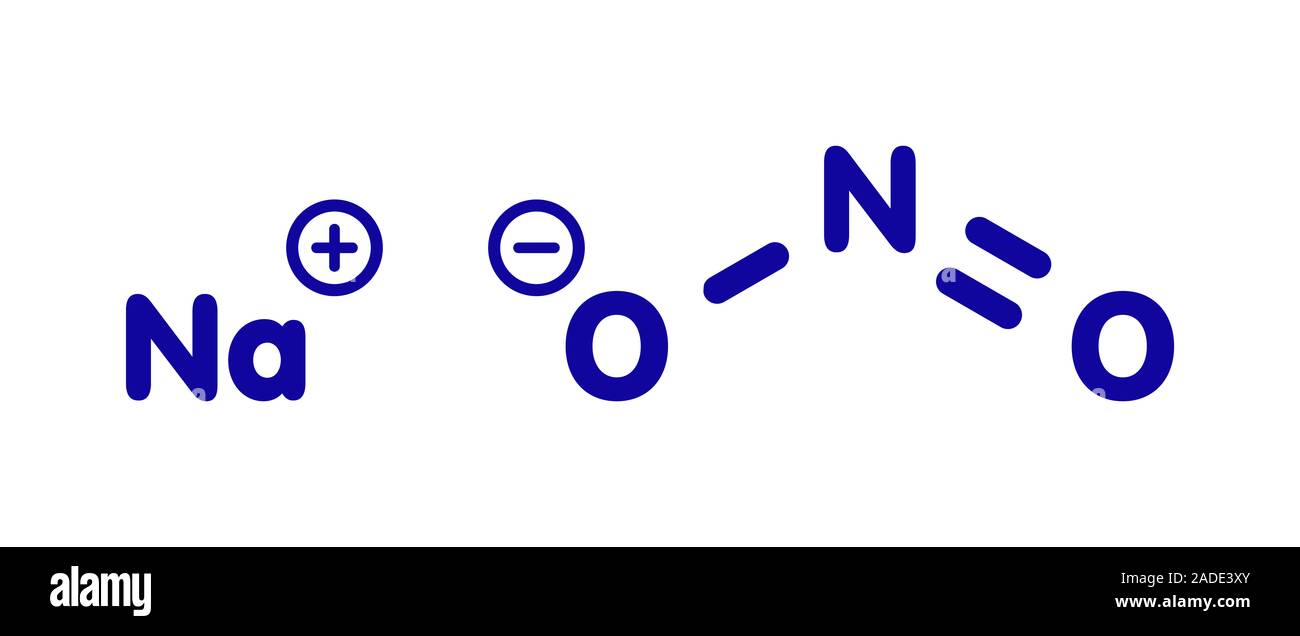 Sodium nitrite, chemical structure. Used as drug, food additive (E250