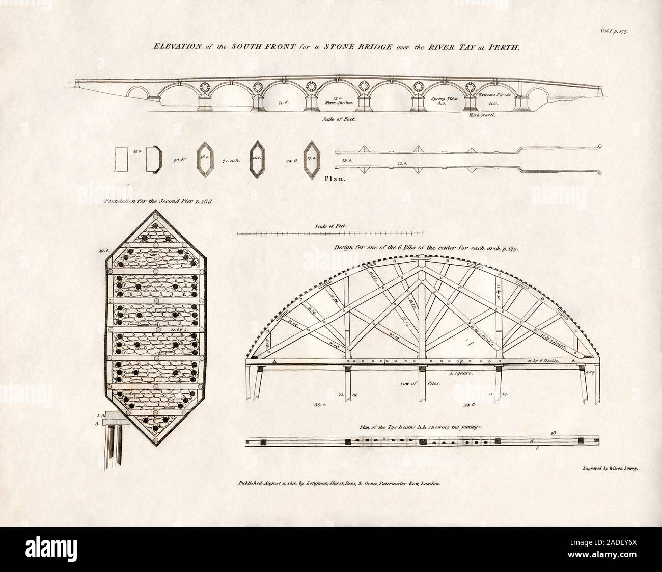 Perth Bridge construction plans, 18th century. This stone bridge