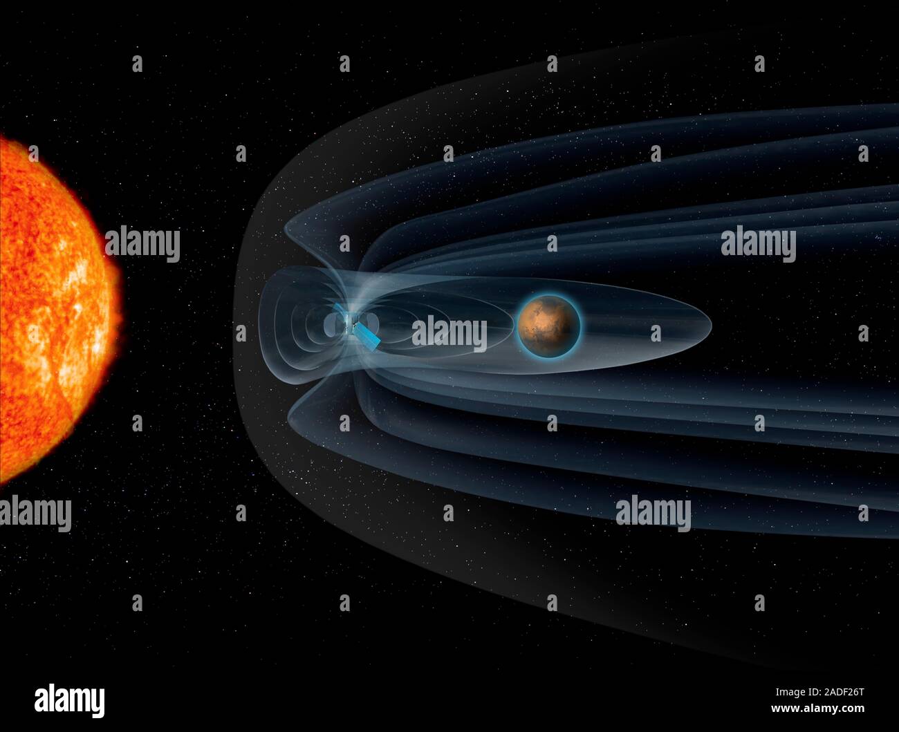 Mars's and Illustration of Mars (centre right) and its