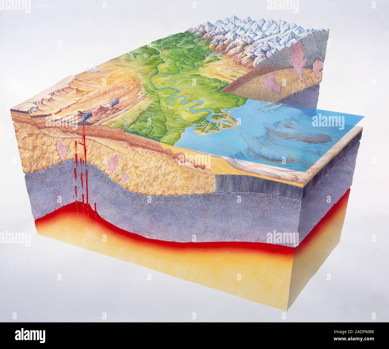 Rock cycle. Artwork illustrating processes involved in the cycle of rock formation. At far left