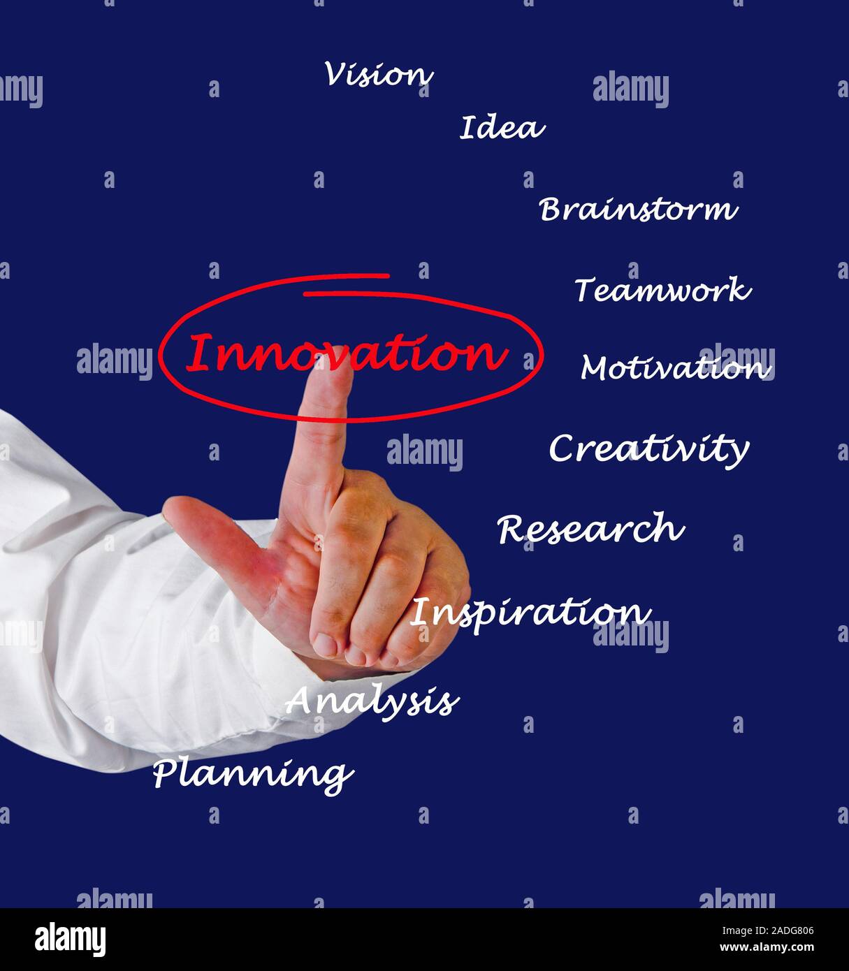 innovate terraultra g270