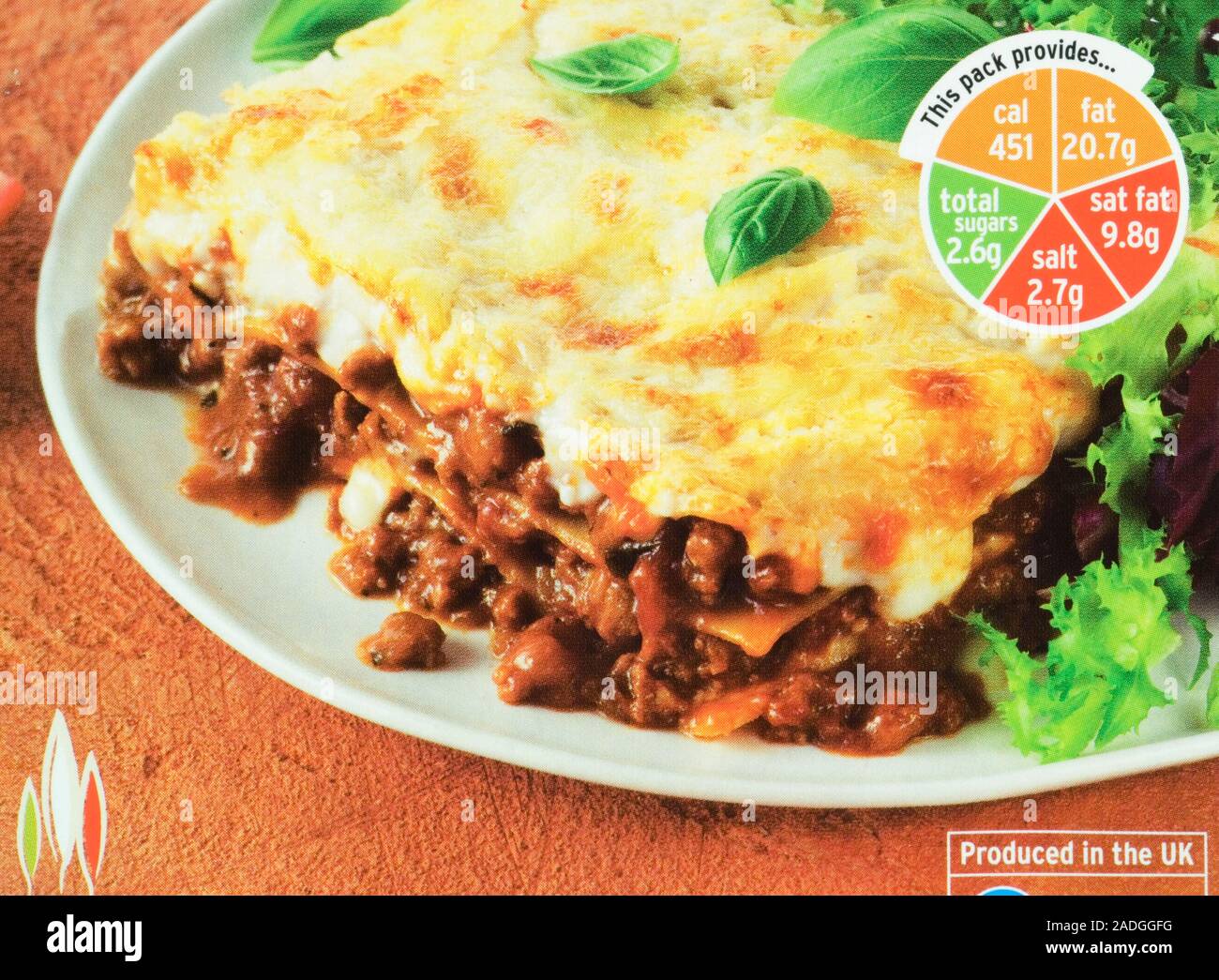 Traffic light labelling. Nutritional information on a food product