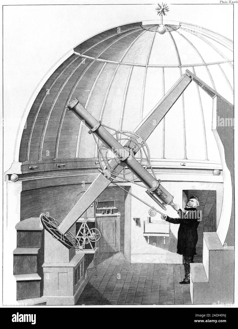 William Henry Smyth (17881865), British astronomer, using a telescope