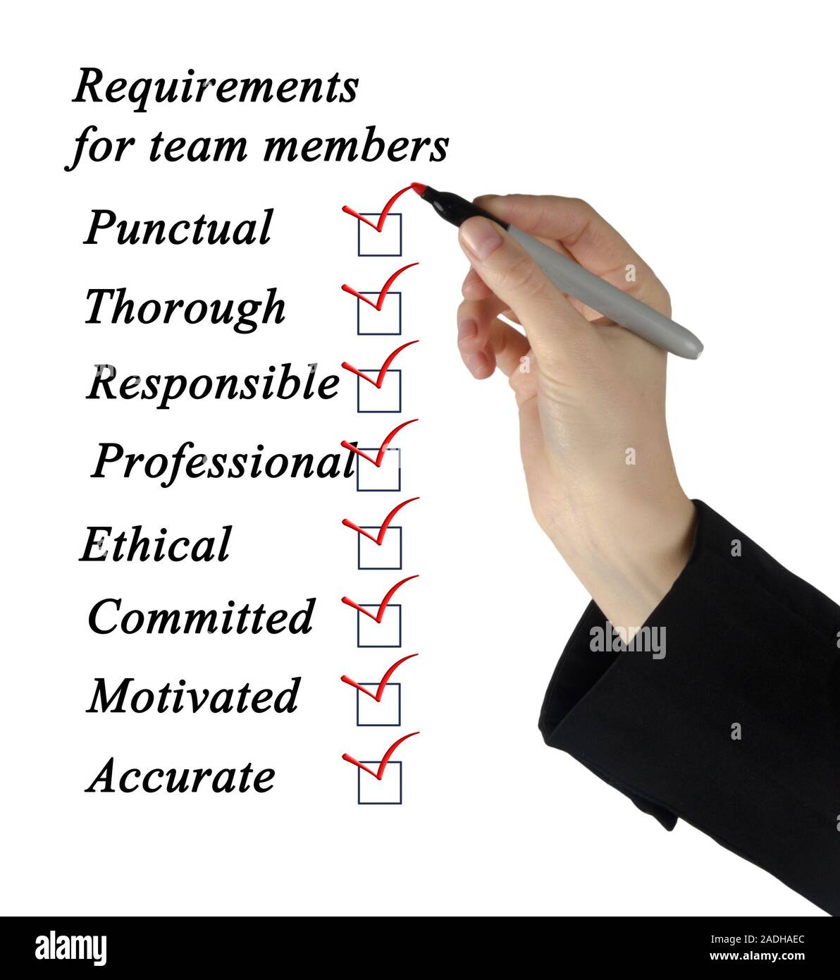 Team Requirements Thorough writing hi-res stock photography and images - Alamy