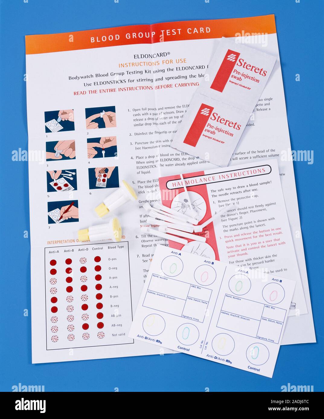 Blood group test. Contents of a blood group test to enable people to
