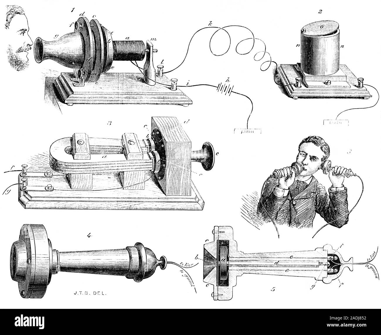 1870s 1876 ILLUSTRATION ALEXANDER GRAHAM BELL’S EARLY TELEPHONE TRANSMITTER AND RECEIVER  - o5547 CPC001 HARS HALF-LENGTH PERSONS MALES SPEAK DISTANCE MECHANICAL HEAR PORTABLE B&W SUCCESS ILLUSTRATIONS HAPPINESS WELLNESS EARLY CUSTOMER SERVICE NETWORKING KNOWLEDGE PROGRESS VOICE VOCAL INNOVATION OPPORTUNITY DIAGRAM HIGH TECH CONNECTION GRAHAM 19TH CENTURY 1870s HEARING INVENTION RECEIVER STYLISH SUPPORT LONG DISTANCE ALEXANDER GRAHAM BELL IDEAS SOLUTIONS YOUNG ADULT MAN 1877 ALEXANDER AUDITORY BLACK AND WHITE CROSS SECTION OLD FASHIONED SECTION Stock Photo